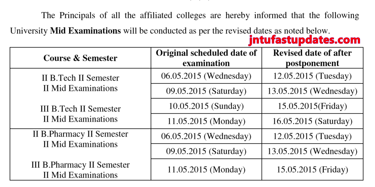JNTUK 2-2 , 3-2 2nd Mid Remaining Exams Postponed