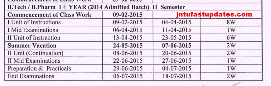 revised academic calendar 2015 1st year