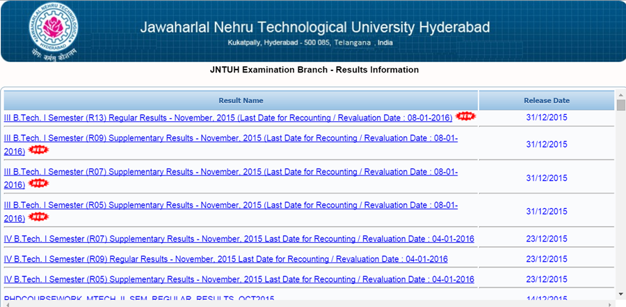 JNTUH B.Tech 3 1 R13 R09 R07 R05 Regular Supply Results 2016