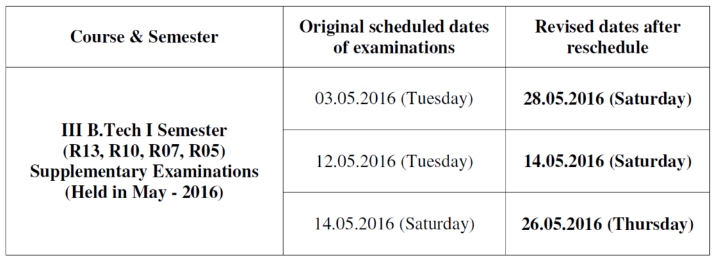 3-1 sem exams revised dates 2016