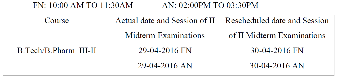 JNTUH Reschedule of 3-2 sem 2nd mid exams