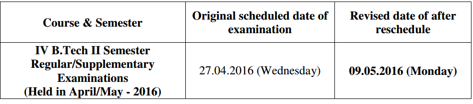 jntuk 4-2 Sem Exam Scheduled on 27-04-2016 Postponed