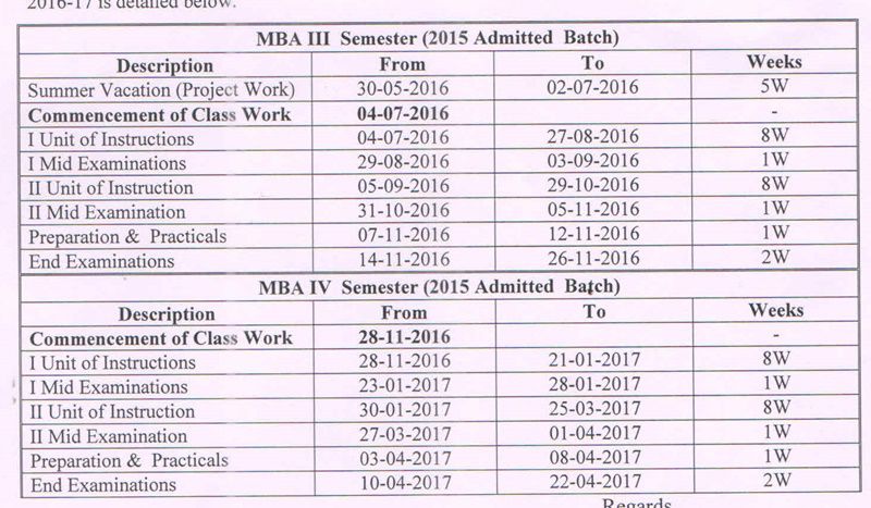 Academic Calender for MBA (III-IV Sems-2015 Admit Bach)