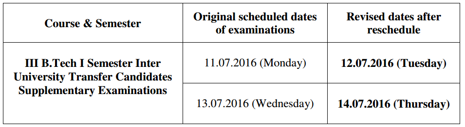 JNTUK Revised dates of Postponed IUT Candidates 3-1 sem Supply Exams July 2016