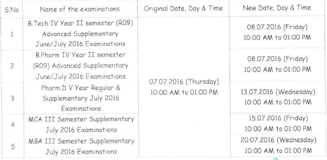 JNTUA All the Examinations Scheduled on 7th July 2016 Are Postponed & Rescheduled