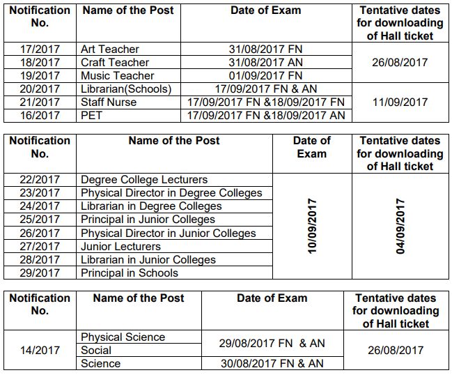 TSPSC Gurukul Revised Examination Dates