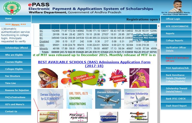 ap epass scholarship status