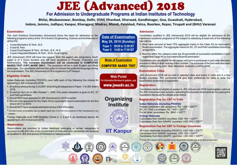 JEE Advanced 2018 Notification, Exam Dates, Cities, Registration @ www.jeeadv.ac.in