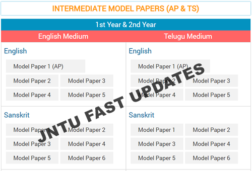 AP-TS inter model papers 2019