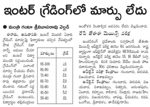AP Inter 1st & 2nd Year Results Date 2018 and Grading System Details