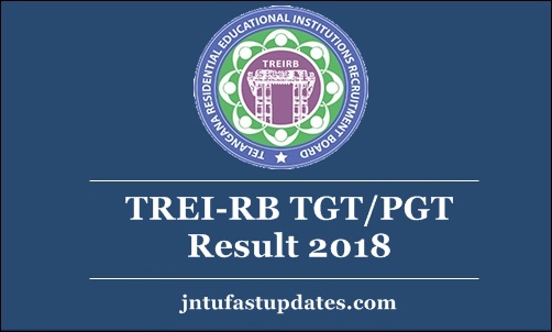Telangana Gurukulam Results 2018