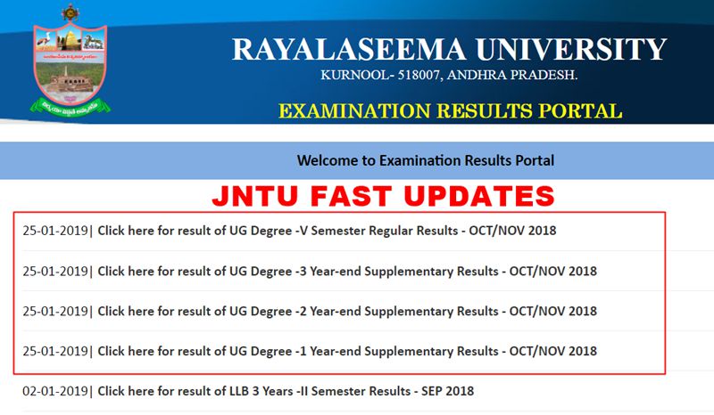 Rayalaseema University degree results oct-nov 2018