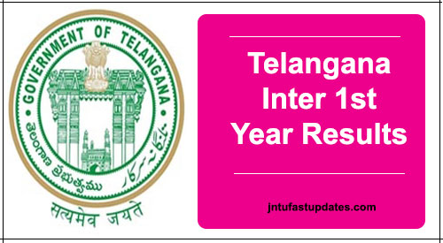 ts-inter-1st-year-results-2019