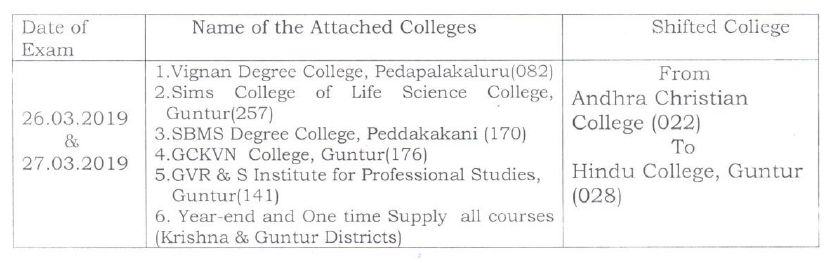 ANU ac college center shifted to hindu college center