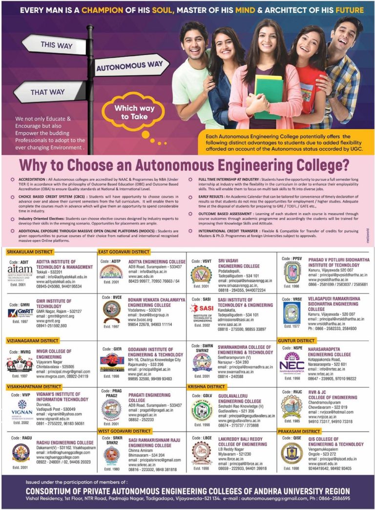 List of Autonomous Colleges 2019 in Andhra Pradesh (AP) & NAAC Accredited
