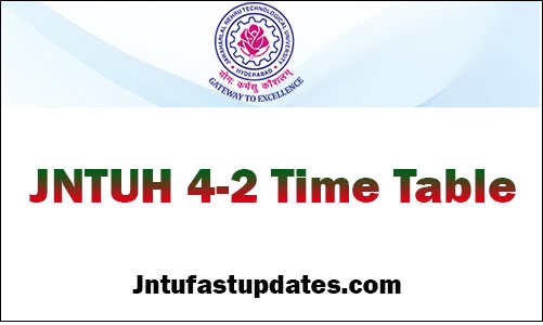 JNTUH B.Tech 4-2 Sem (R18,R16,R15,R13) Advanced Supply Time Tables Aug/Sept 2023