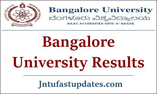 Bangalore-University-Results-2019