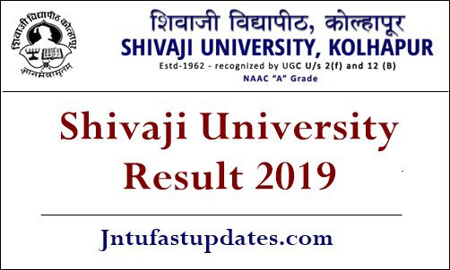 Shivaji University Result 2019