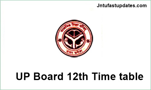 UP-Board-Intermediate-Time-Table-2022