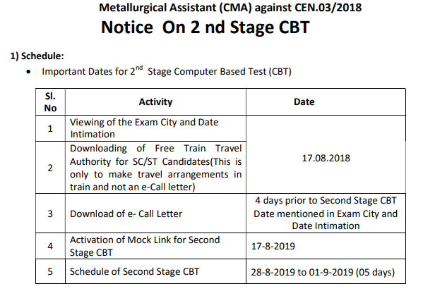 RRB JE CBT 2 Admit Card 2019 (Released) – DMS CMA Stage 2 Exam Schedule, Hall Ticket