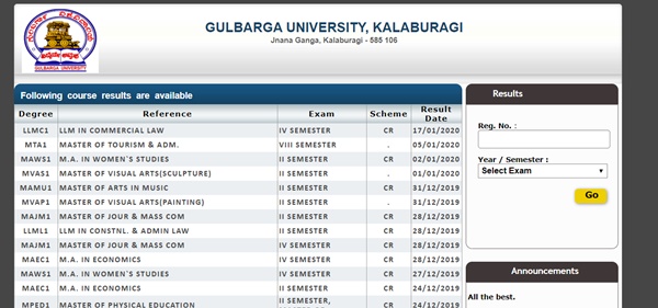 Gulbarga University Result 2020