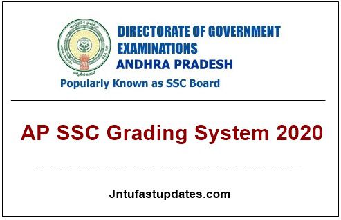 ap ssc grading system 2020