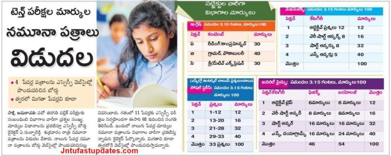 AP 10th Class Exam Pattern & Subject Wise Marks Division July 2020