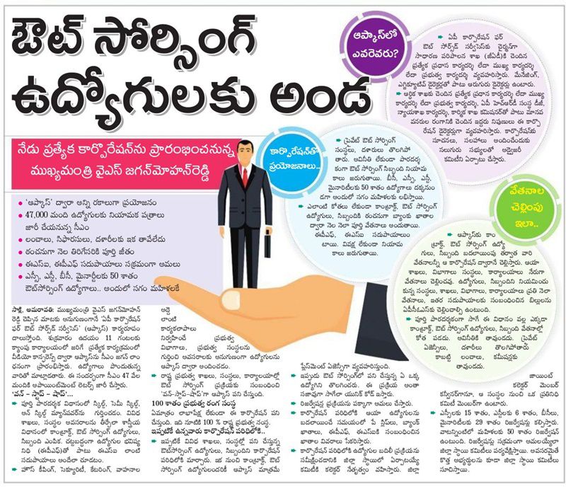 AP Outsourcing Jobs latest news 2020