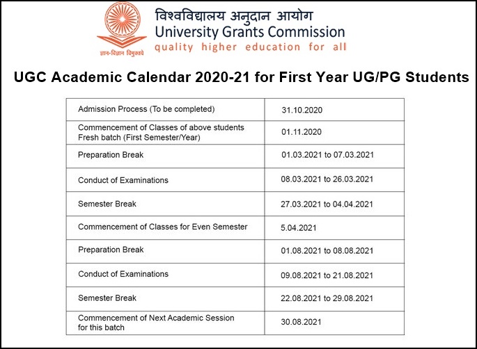 UGC-Academic-Calendar-2020-21-for-First-Year-UG-PG-Students