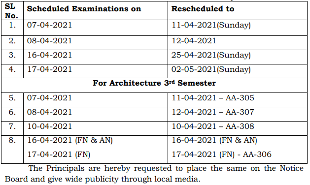 ap-sbtet-exams-rescheduled-april-2021