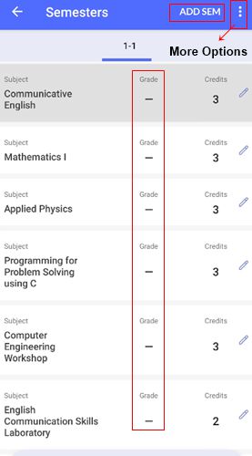 SGPA CGPA Calculator For JNTUK JNTUH JNTUA Online